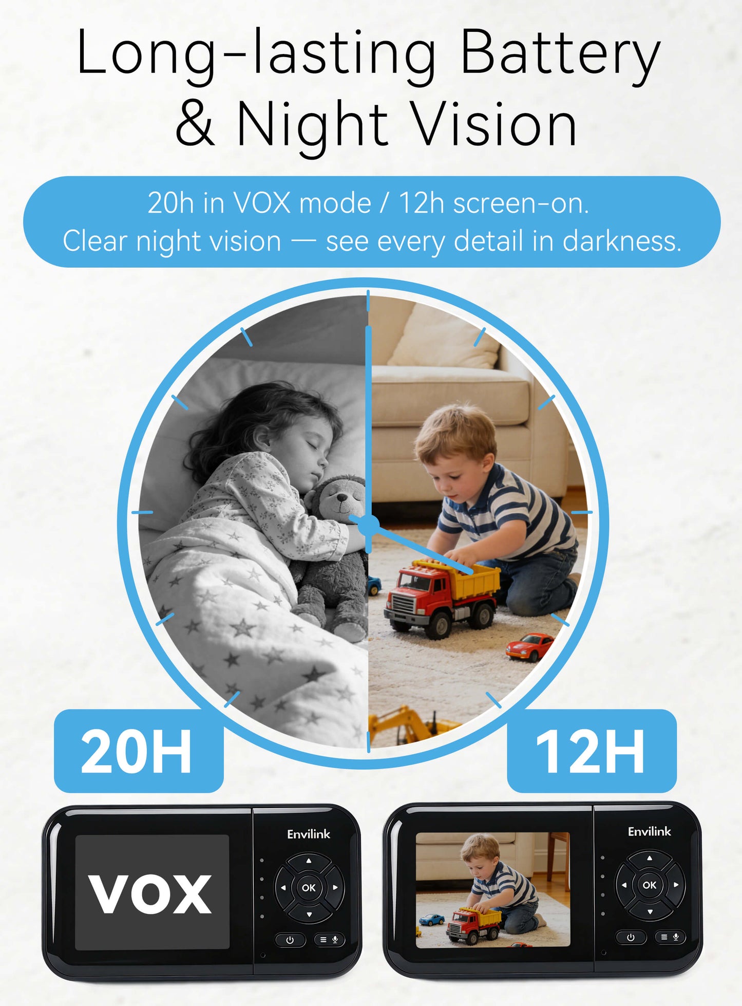Envilink S28 Smart Video Baby Monitor
