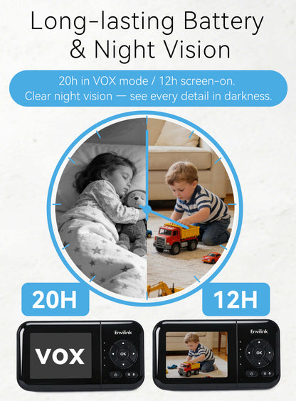 Envilink S28-2 Smart Video Baby Monitor