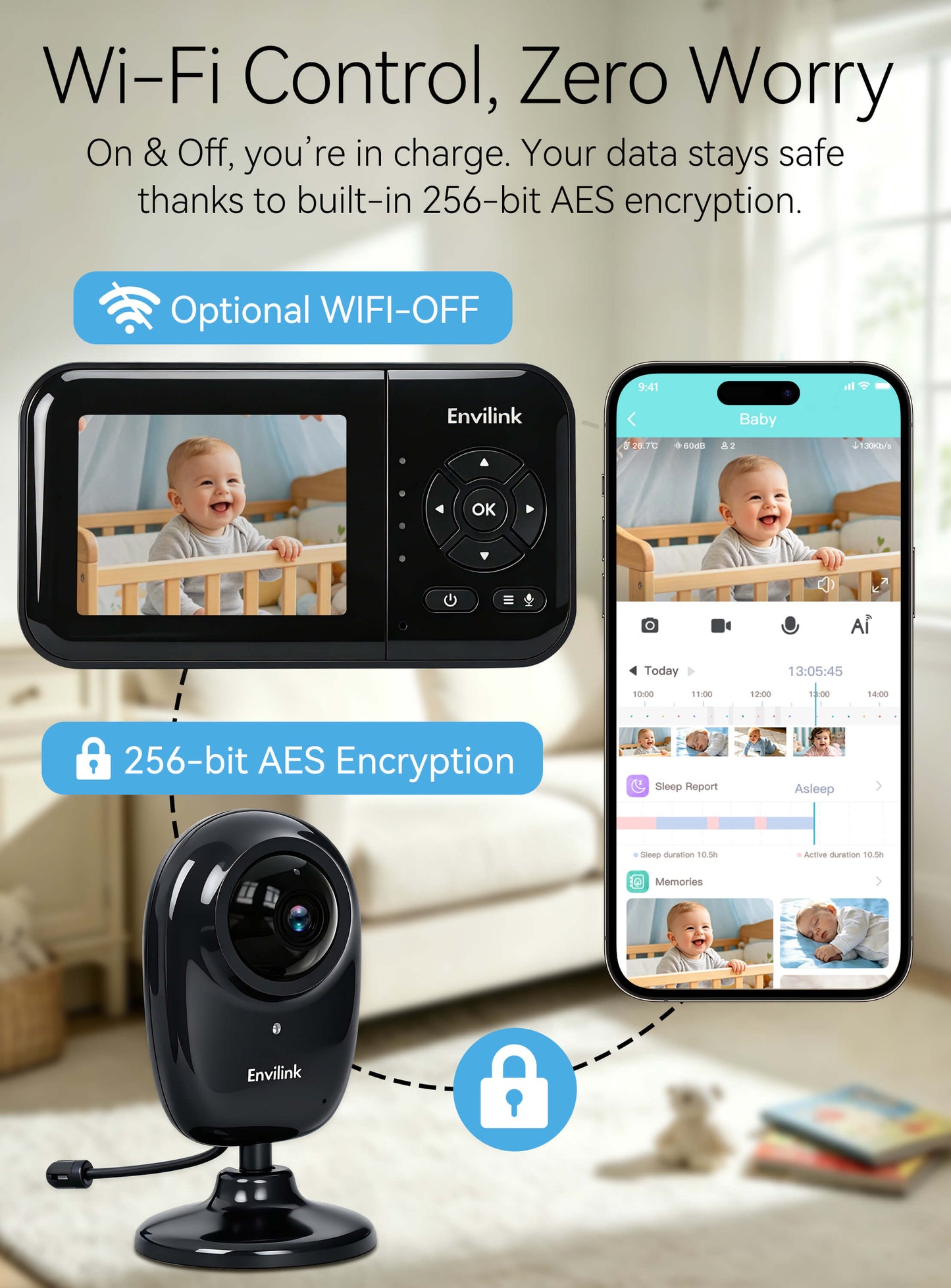 Envilink S28-2 Smart Video Baby Monitor