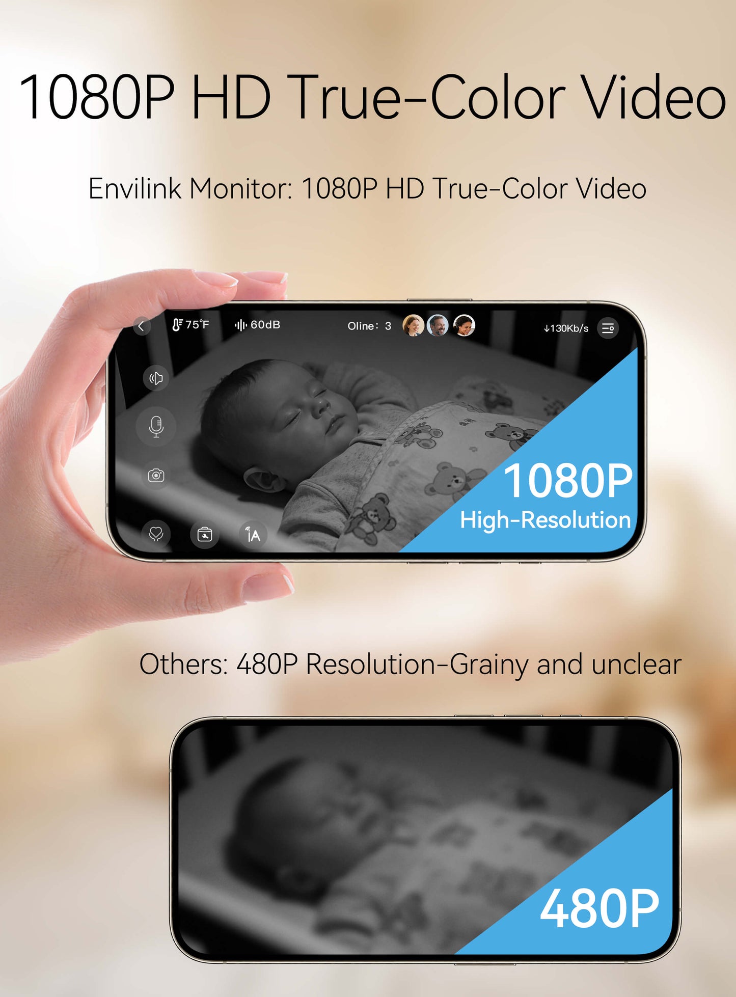Envilink S28-2 Smart Video Baby Monitor