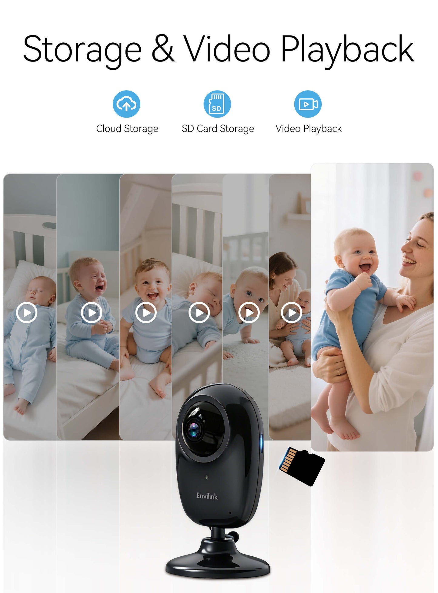 Envilink S28 Smart Video Baby Monitor