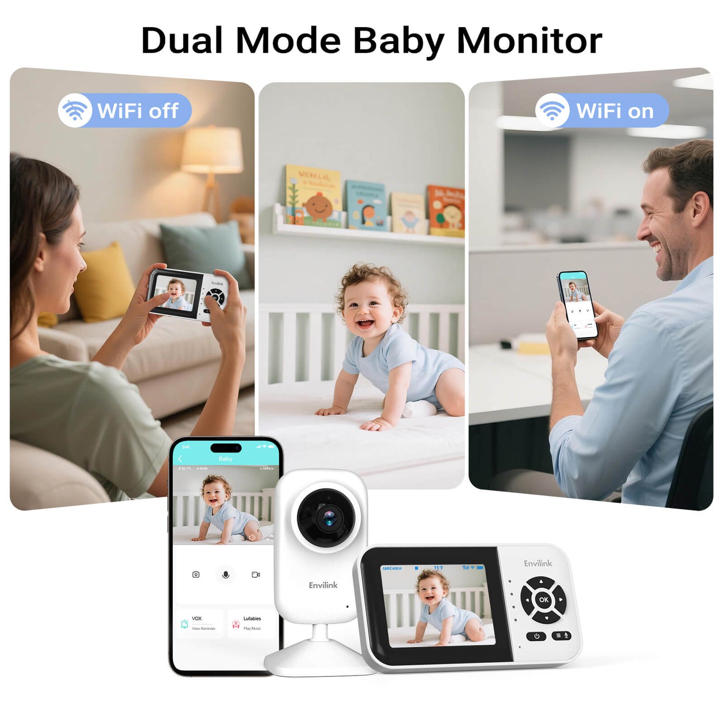 Envilink E28 white Baby Monitor with Camera and Audio