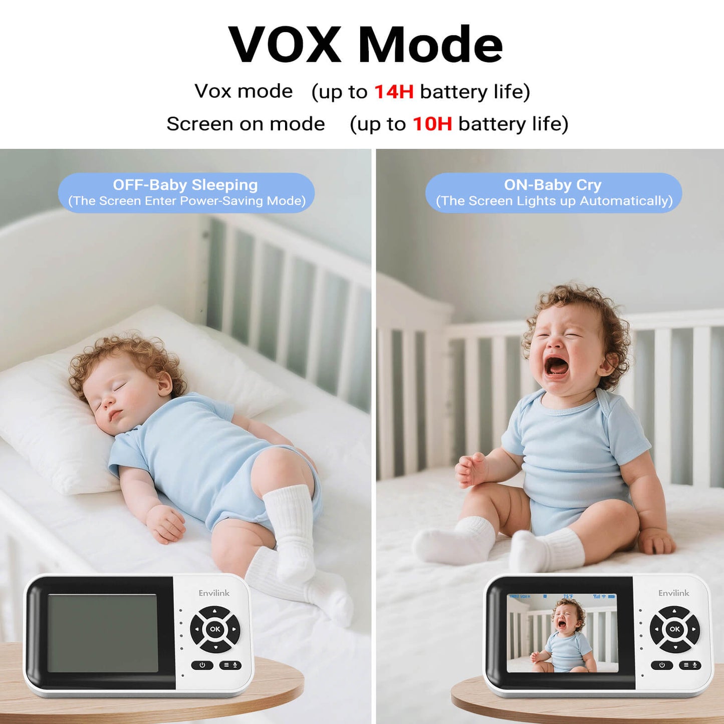 Envilink E28 white Baby Monitor with Camera and Audio