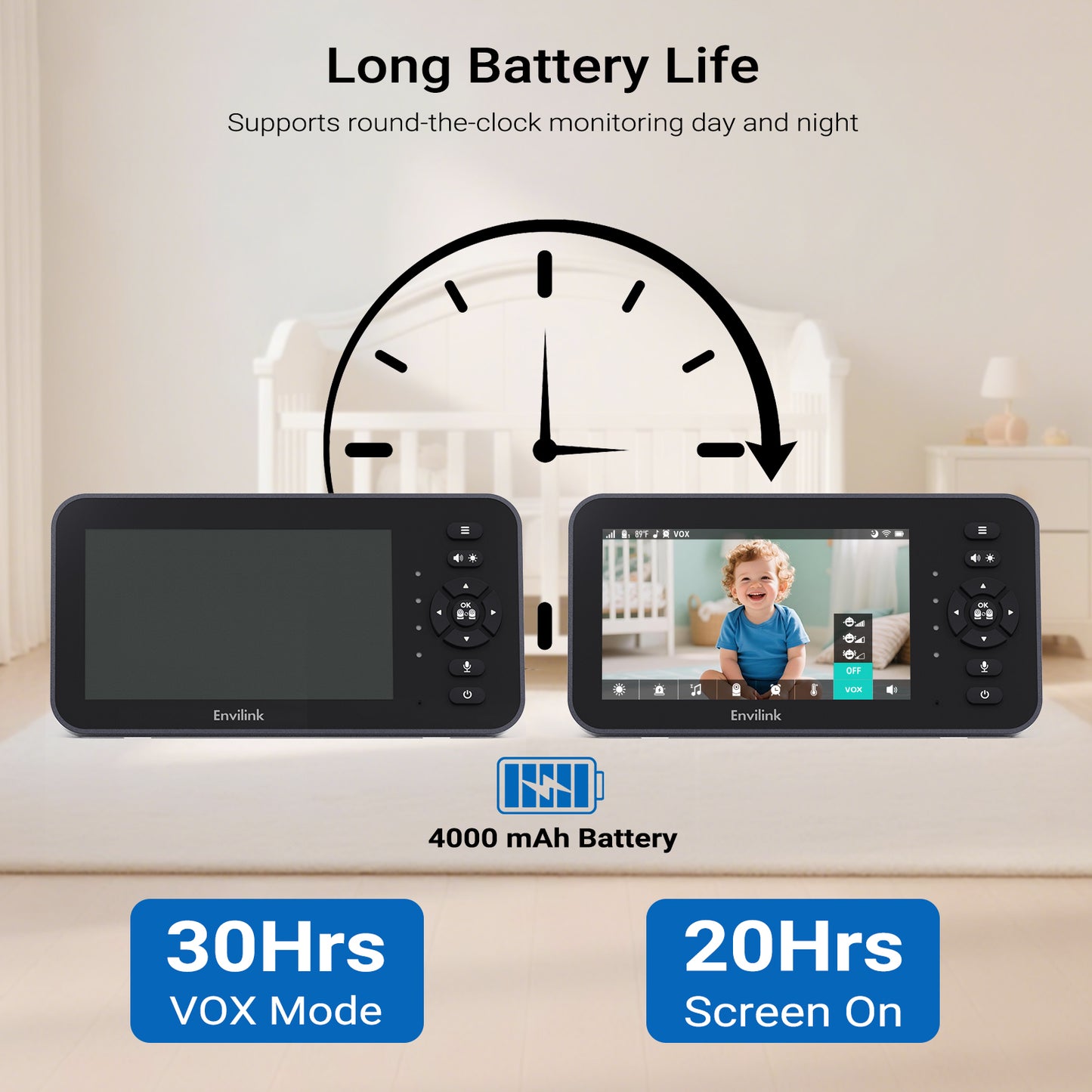 Envilink E50P Video Baby Monitor with Camera and Audio - 5" IPS Screen