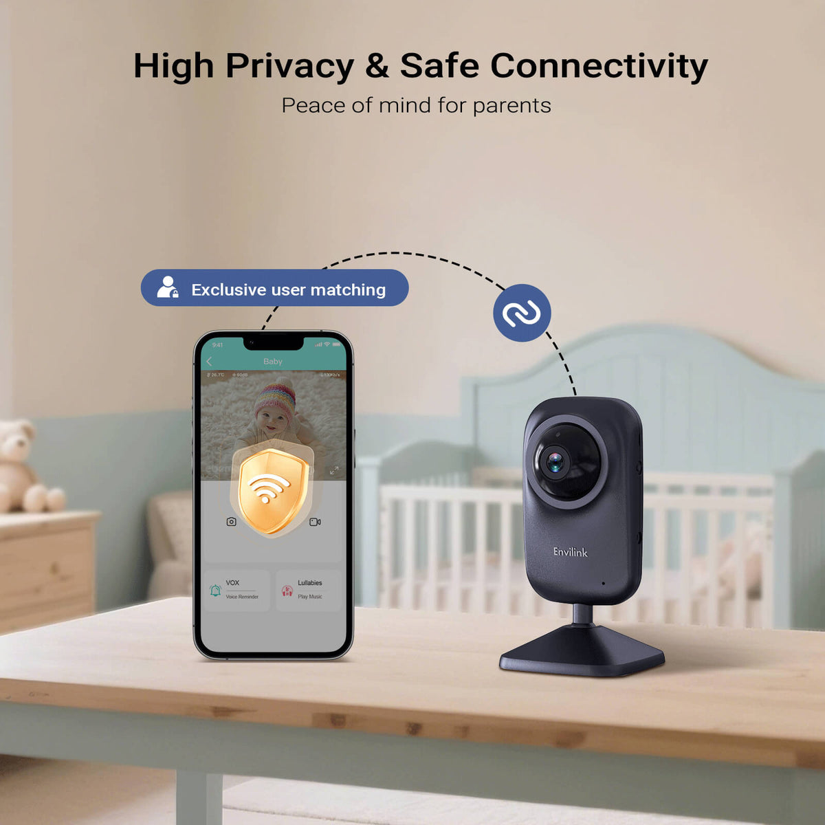 Envilink Video Baby Monitor with App, 2.8" Screen, 14-Hour Battery, Night Vision, Two-Way Talk, Sound & Temperature Detection