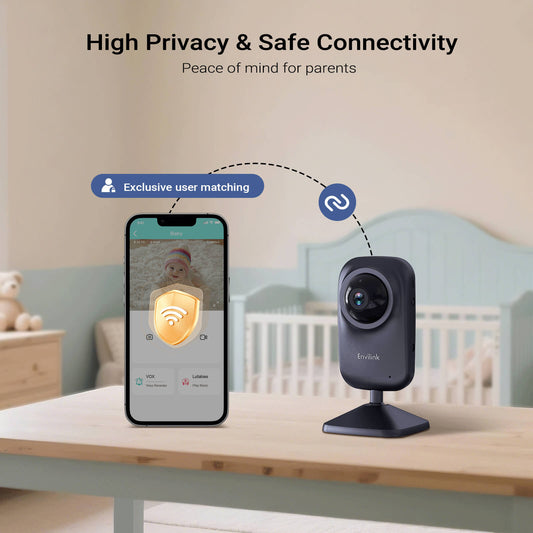 Envilink Video Baby Monitor with App, 2.8" Screen, 14-Hour Battery, Night Vision, Two-Way Talk, Sound & Temperature Detection