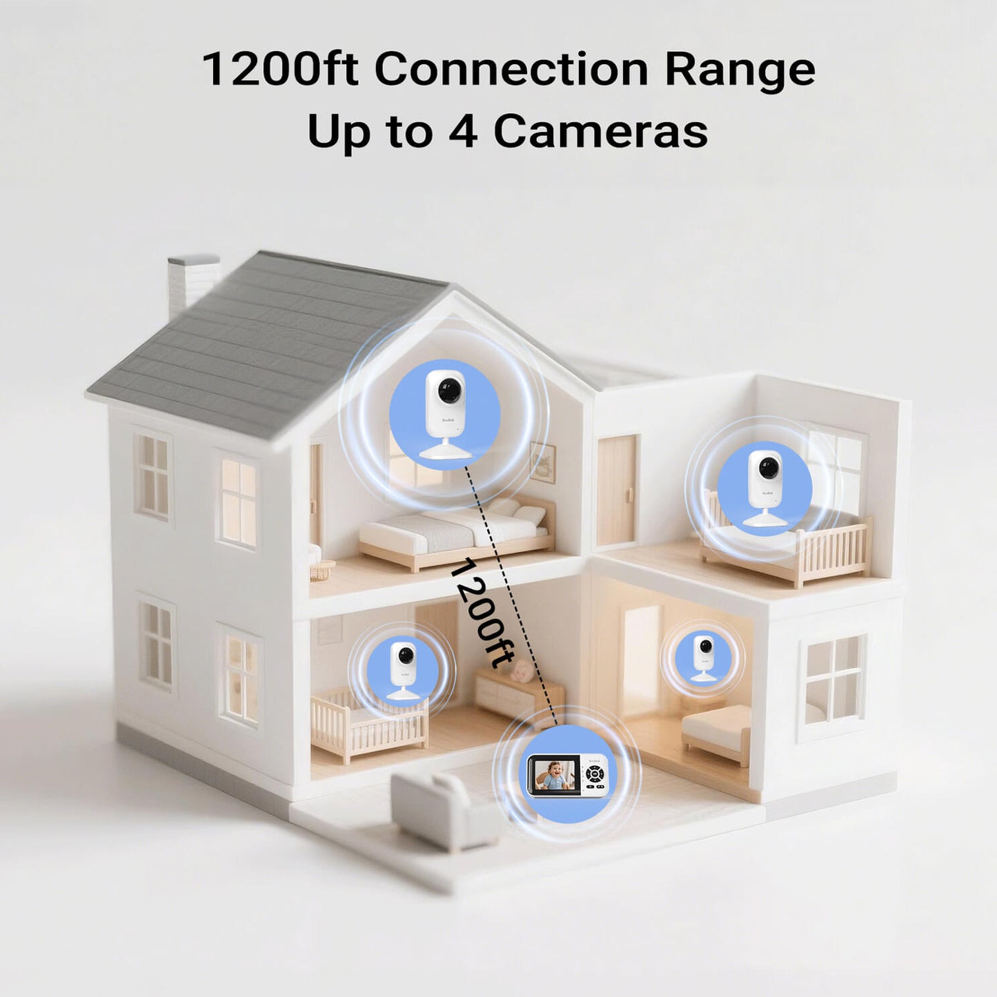 Envilink E28 white Baby Monitor with Camera and Audio