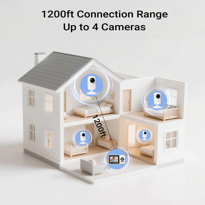 Envilink E28 white Baby Monitor with Camera and Audio