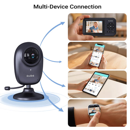 Envilink U2se Smart Video Baby Monitor