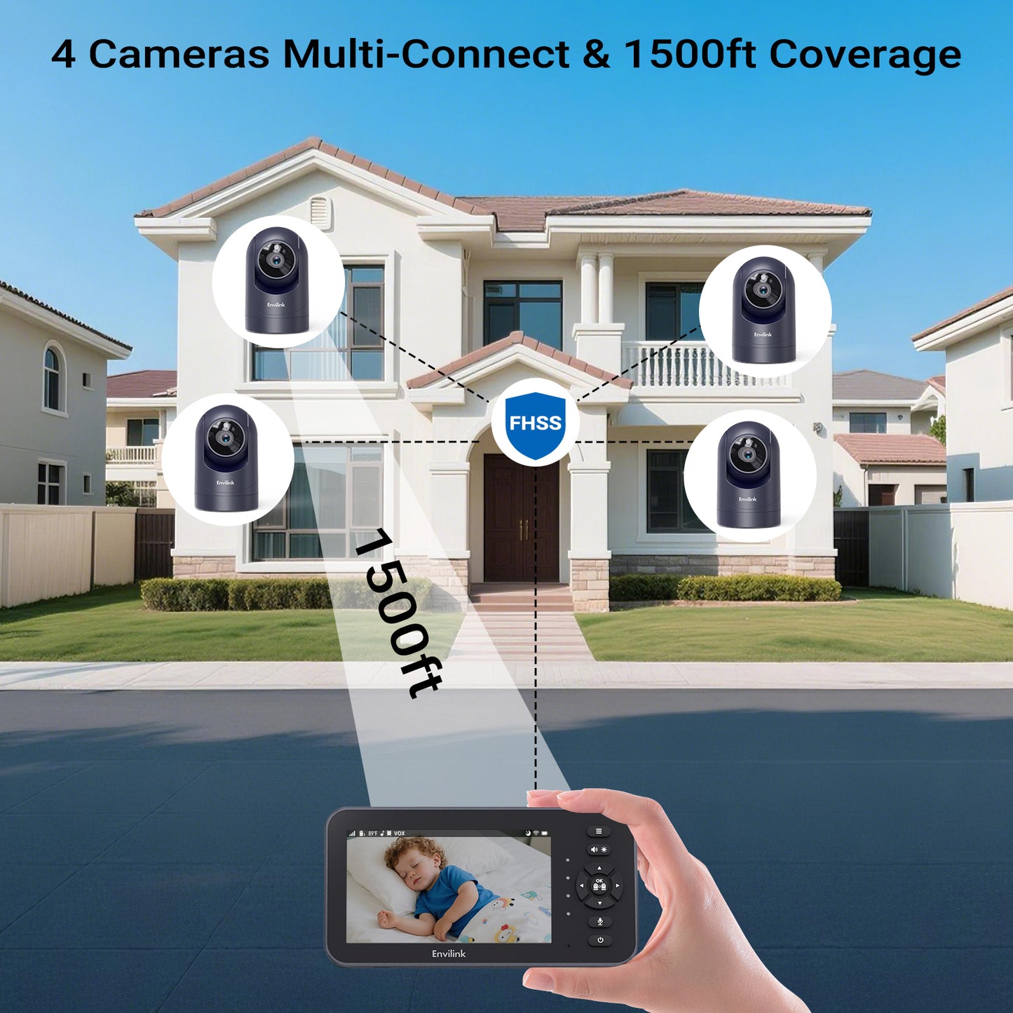 Envilink E50P Video Baby Monitor with Camera and Audio - 5" IPS Screen
